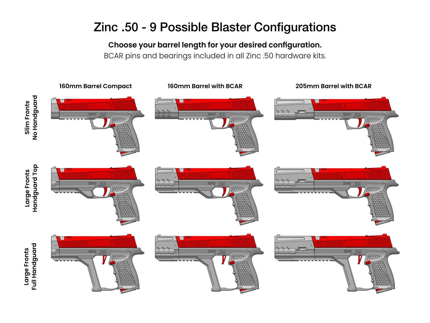 3 Blaster Hardware Kit Bundle - Zc Aus, Znc Aus, Zinc .50