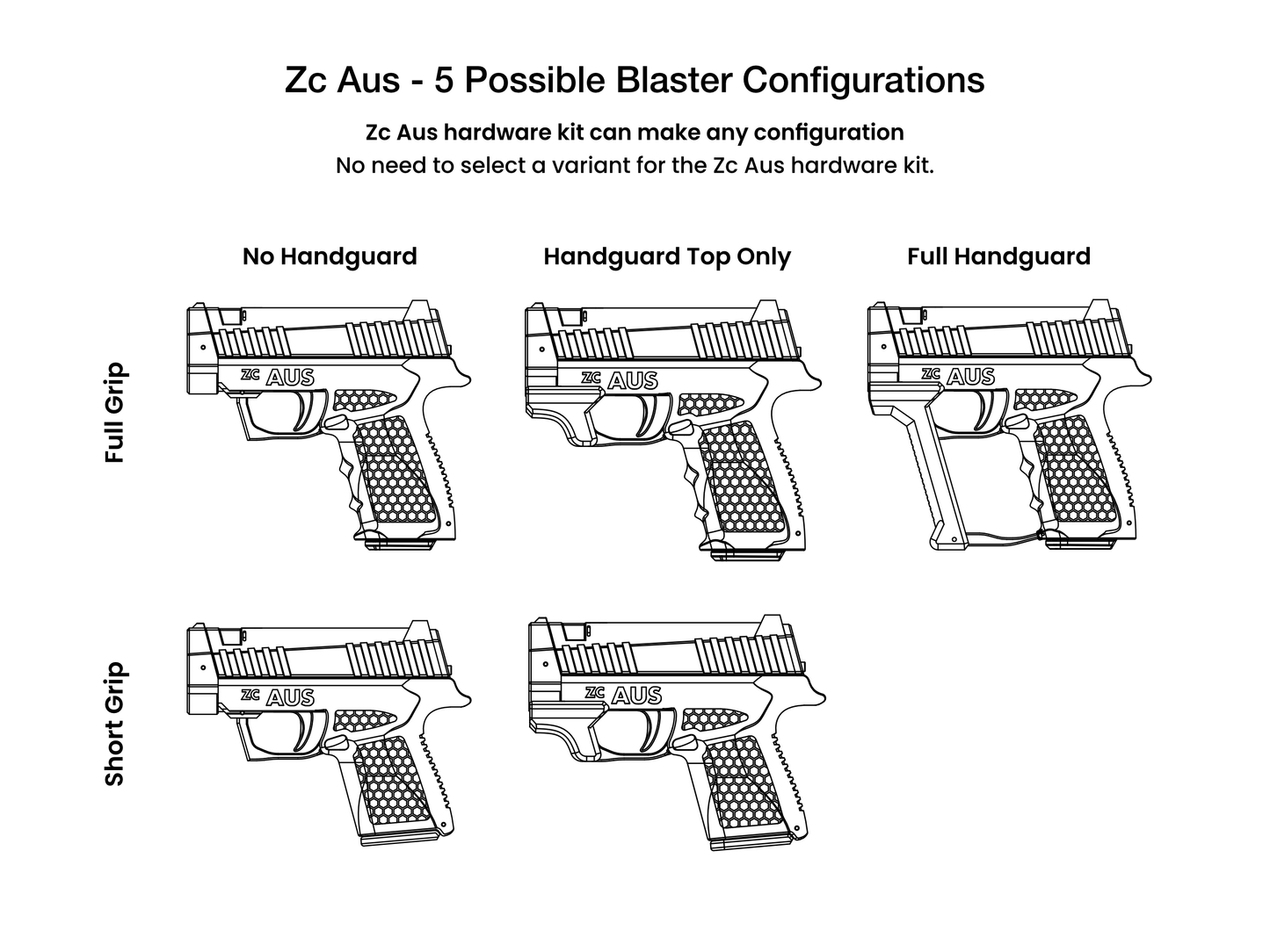 3 Blaster Hardware Kit Bundle - Zc Aus, Znc Aus, Zinc .50