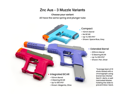 3 Blaster Hardware Kit Bundle - Zc Aus, Znc Aus, Zinc .50