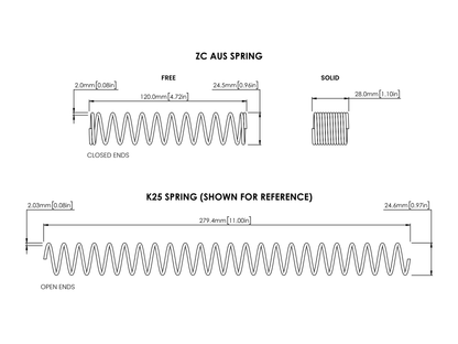 BMPS Zinc Blaster Main Springs
