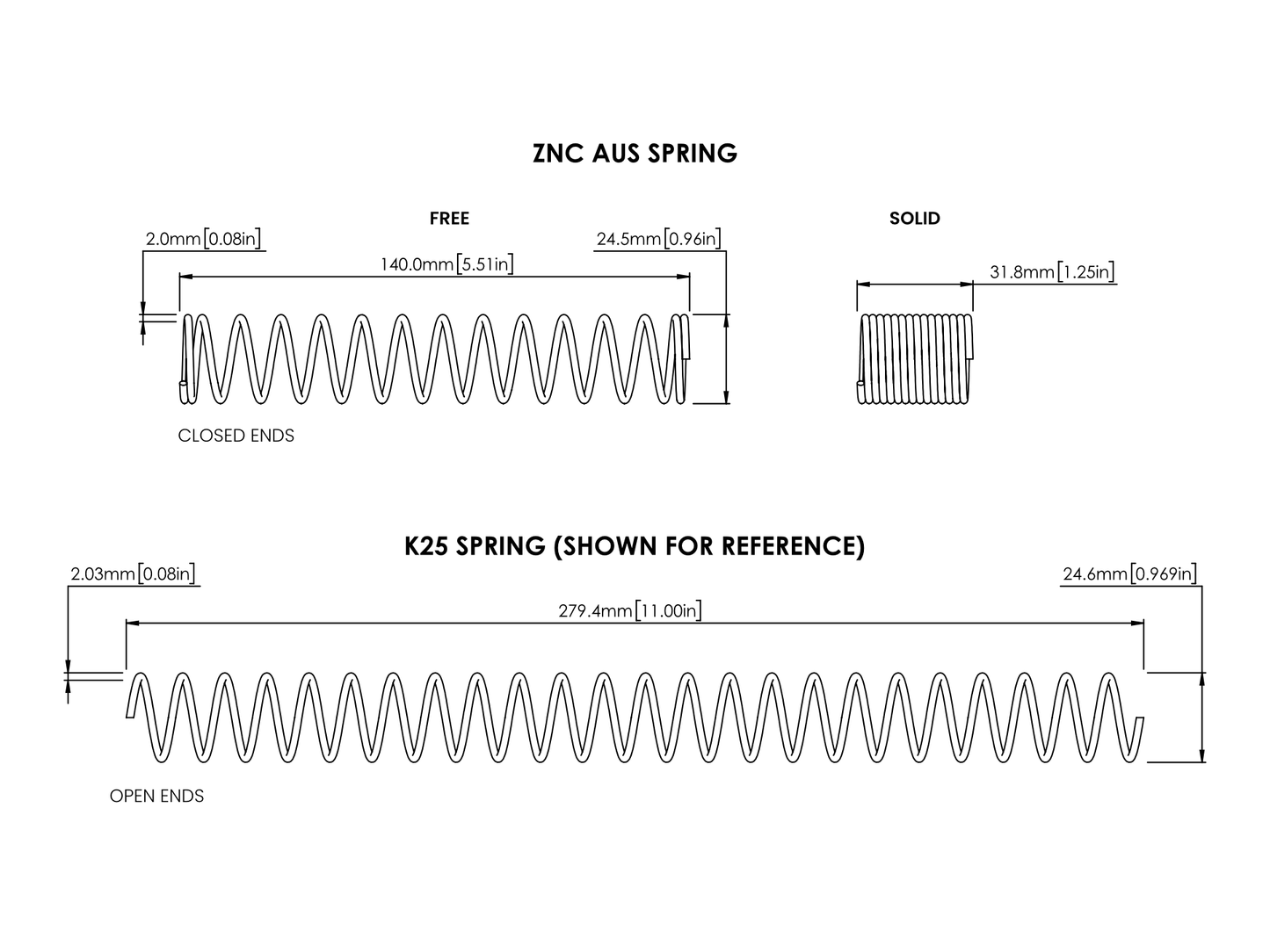 BMPS Zinc Blaster Main Springs