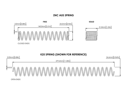 BMPS Zinc Blaster Main Springs